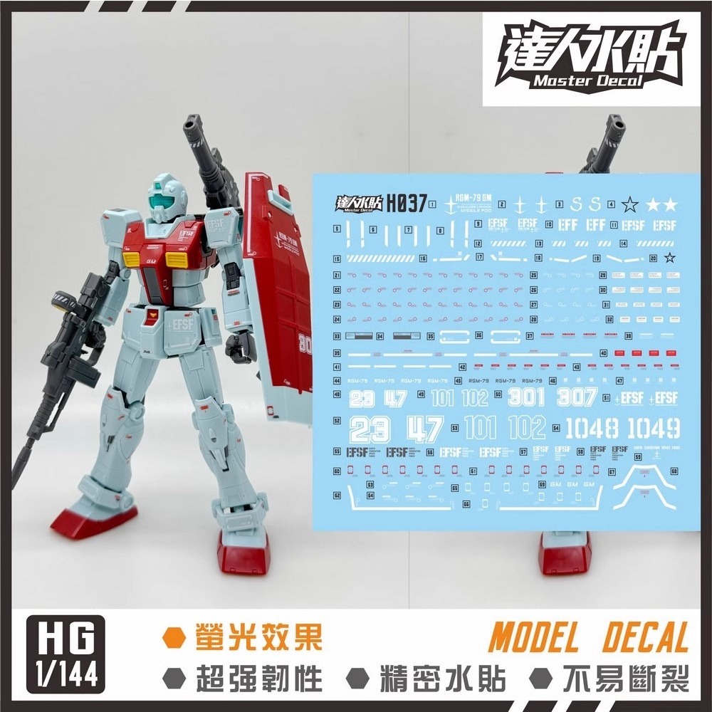 【Max模型小站】達人 (H037) HG GTO GM RGM-79 吉姆肩部加農砲 導彈倉裝備.螢光水貼 | 蝦皮購物