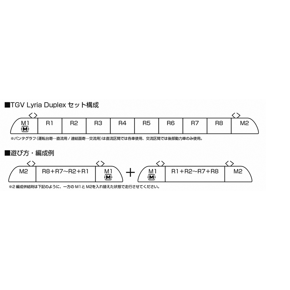 Kato 10-1762 歐洲車輛TGV Lyria Euroduplex 法國高鐵巴黎- 瑞士