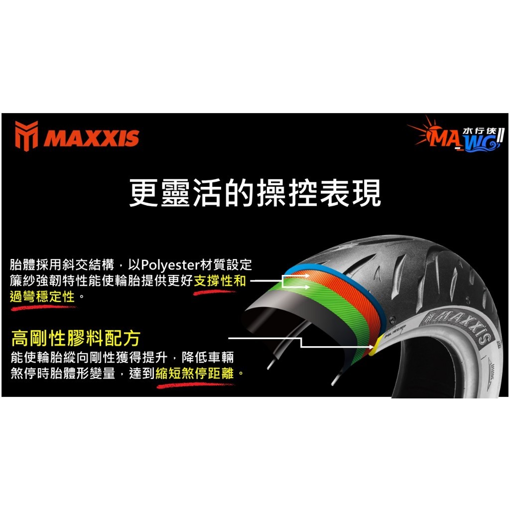 MAXXIS MA-WG II水行俠二代 110/70-12 120/70-12 130/70-12 12吋輪胎 | 蝦皮購物
