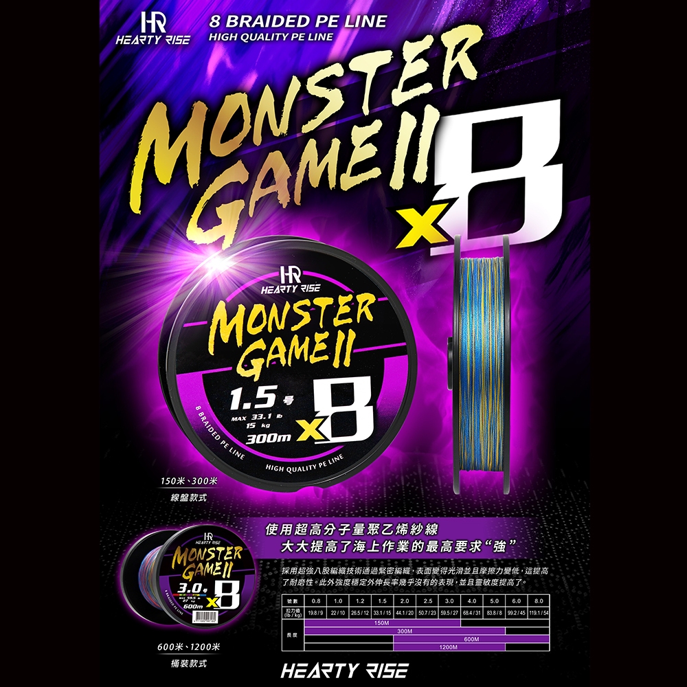 HR MONSTER GAME II X8 1200m [漁拓釣具] [PE線] | 蝦皮購物