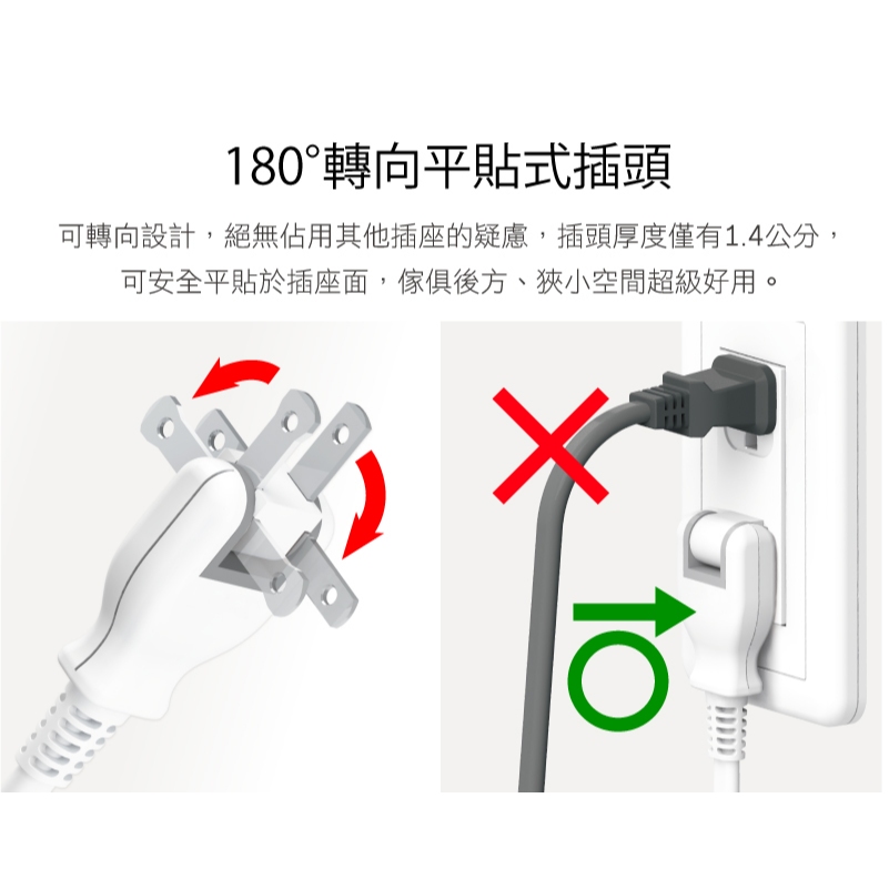 【MIT台灣製 新版安規】一對多頭延長線 超電王 1對4可轉向電源線組 延長線 多孔洞延長線 | 蝦皮購物