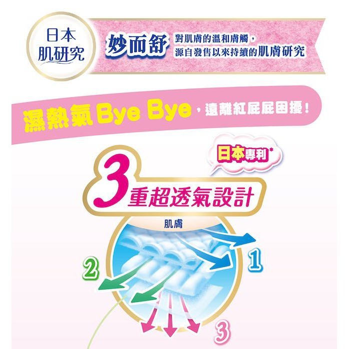 免運」costco 妙而舒金緻柔點透氣紙尿布日本版(NB/S/M/L/XL) 妙 免運」costco 妙而舒金緻柔點透氣紙尿布日本版(NB/S/M/L/XL) 妙