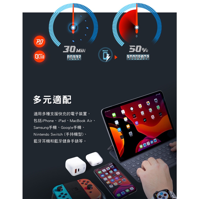 廣穎SP QM25 30W PD快充頭 充電器 QC快充 TYPE-C/USB-A 雙輸出 充電頭【HT好家坊】 | 蝦皮購物