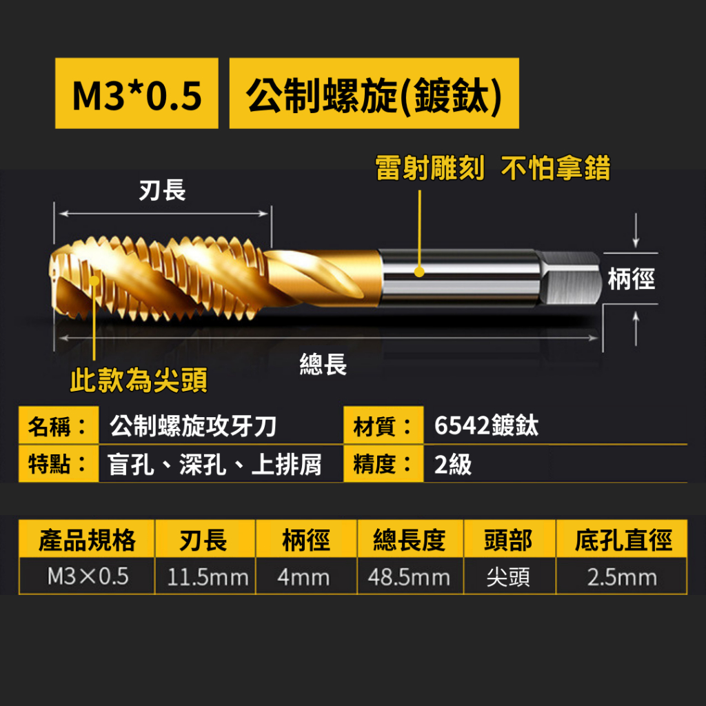 公制 先端 螺旋 絲攻 攻牙器 不銹鋼專用攻牙刀 攻牙刀 絲錐 公制攻牙刀 公制絲錐 螺絲攻 攻牙組 方柄攻牙刀 | 蝦皮購物