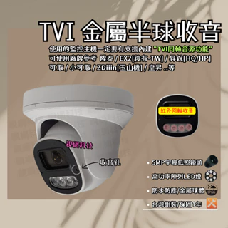 紅外夜視 紅外線 TVI同軸收音 收音鏡頭 TVI 500萬 室內 金屬半球 監控鏡頭 攝影機 監視器 台製/發票