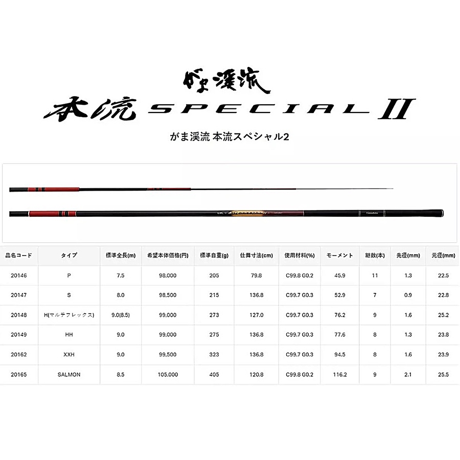 ◎百有釣具◎GAMAKATSU SPECIAL II 本流H9.0 /HH9.0 がま渓流