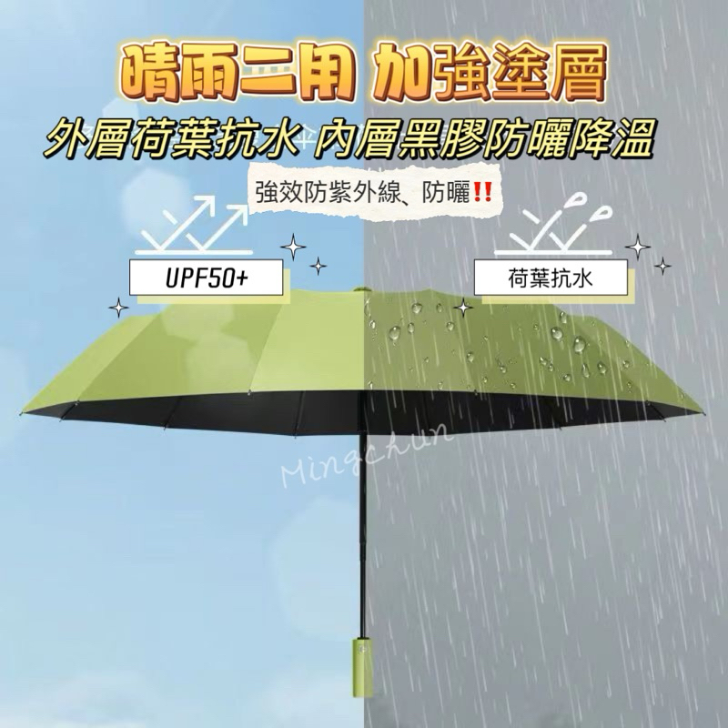 台灣現貨！家庭必備！雙層抗UV全自動晴雨傘驚爆最低價只要88元| 蝦皮購物