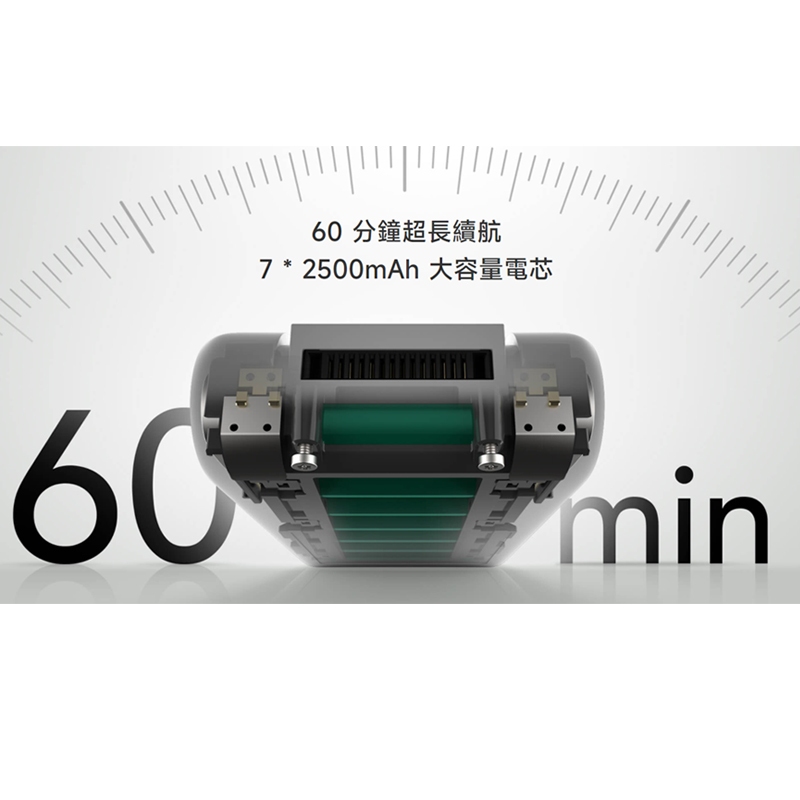 交換用バッテリー DGDXT-7S1P-001 、XiaoMI と互換性あり