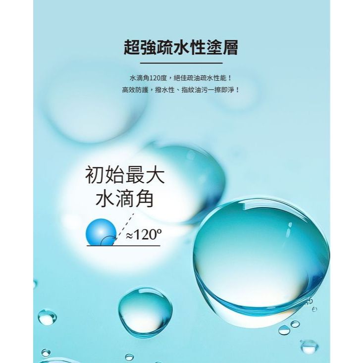 imos 9H 德國萊因認證 RPF60 2020 iPad Pro 12.9吋 4代 低藍光螢幕保護貼