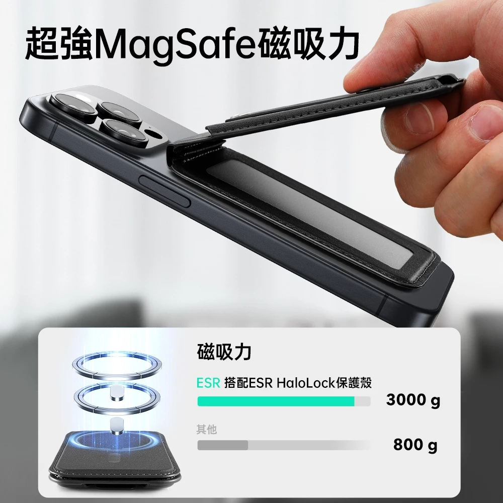 ESR 億色 都尚系列 HaloLock iPhone 12 以上 磁吸卡包 支架款, 黑