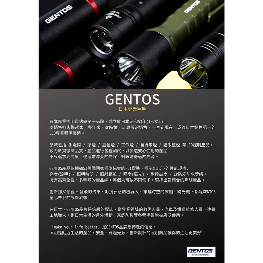 （極美品）Surefire INVICTUS U23T ハンディライト 極美品）Surefire INVICTUS U23T ハンディライト