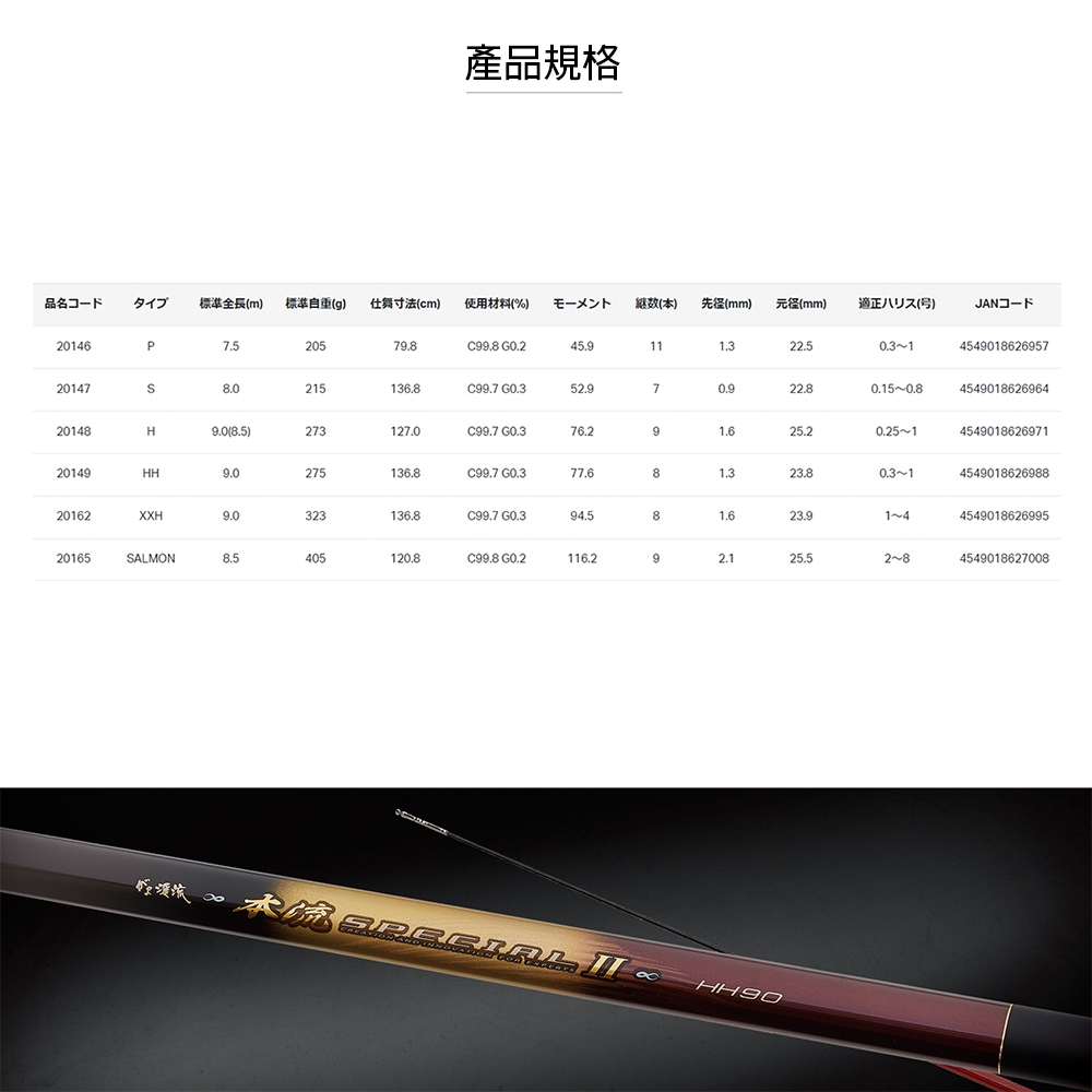GAMAKATSU 渓流本流SPECIAL2 XXH 9.0m [漁拓釣具] [溪流竿