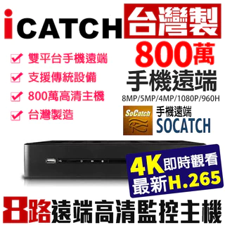 800萬 KMQ-0825 台製 4K 監視器 可取 icatch 8路主機 同軸音頻 監視器 H.265 監視器主機