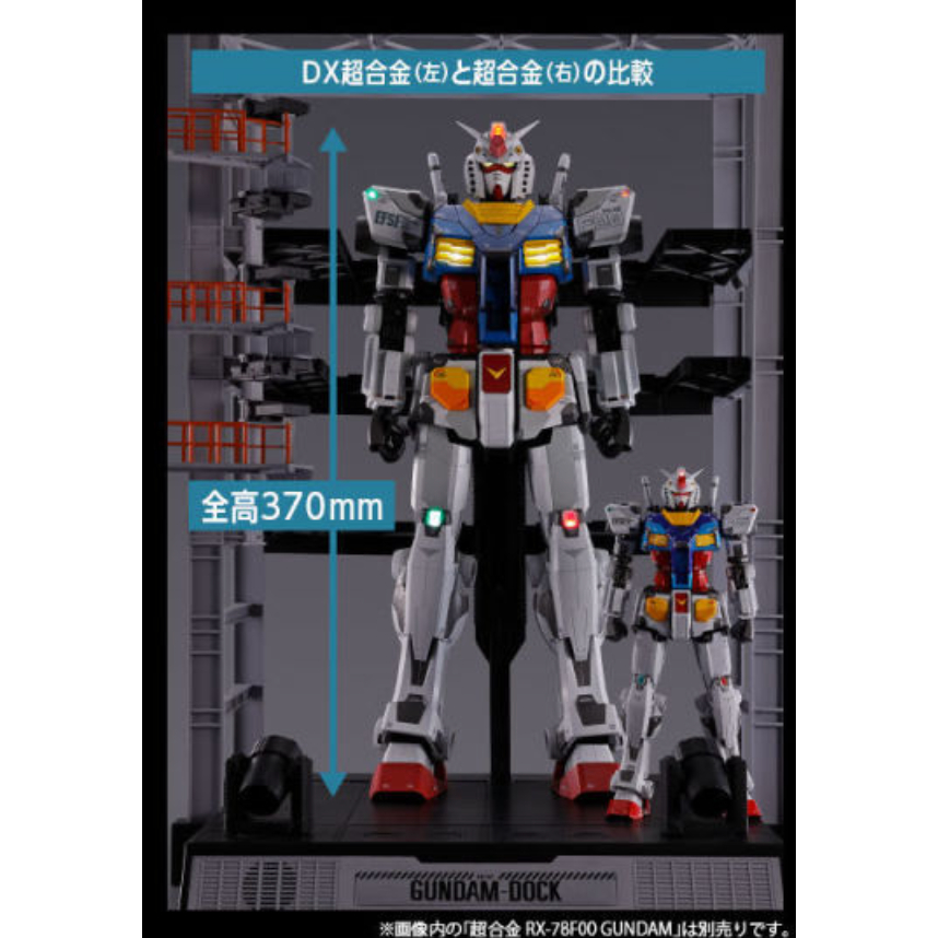 逆襲的哈囉= 日版DX超合金GUNDAM FACTORY YOKOHAMA RX-78F00 逆襲的哈囉= 日版DX超合金GUNDAM FACTORY YOKOHAMA RX-78F00