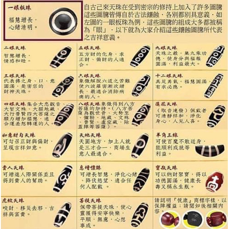 ❤️天珠現貨🔥紫南宮過爐祈福🙏招財結緣價藏式天珠瑪瑙青稞供火供九眼