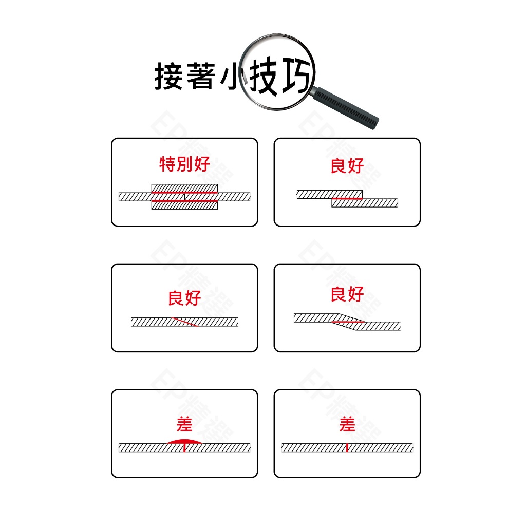 黏接更牢固的接著小技巧 | 蝦皮購物