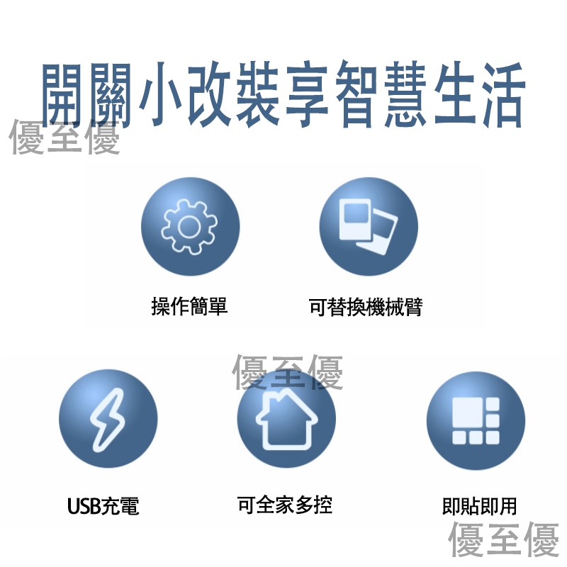 免運隔日達 台灣12h出貨 關燈神器 懶人神器 懶人智能關燈 智能開關神器 免手動關燈 自動關燈 遙控開關燈 | 蝦皮購物