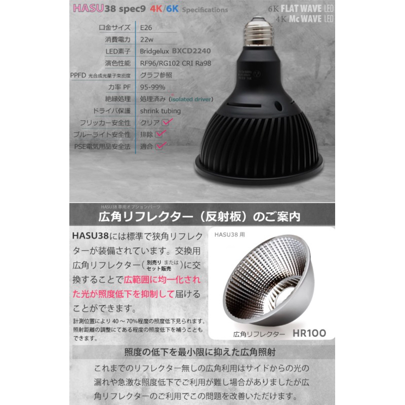 HaruDesign 植物育成HASU 38 spec9 4K 6K 植物燈附廣角日本進口