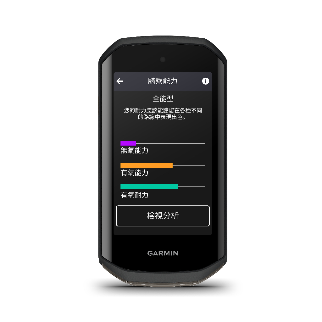 【推薦】Garmin 智慧運動錶 & 健康穿戴裝置完整懶人包