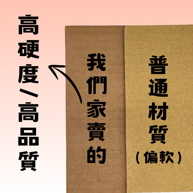 《A4》超硬黃牛皮色B浪厚紙板 瓦愣紙板 包裝隔板 樣品隔板 墊板 超硬厚紙板 超硬三層厚紙板 | 蝦皮購物