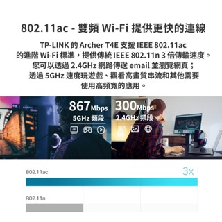 TP Link Archer T4E AC1200 PCI E WiFi 5GHz 雙頻 無線 網路 網卡 TP100 蝦皮購物