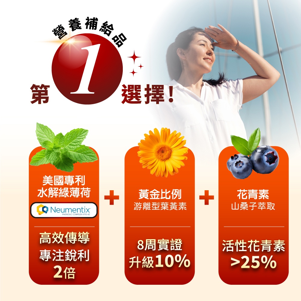 🏥每天兩次視力清晰了！名醫推薦效果好🔥散光近視明目液【日本