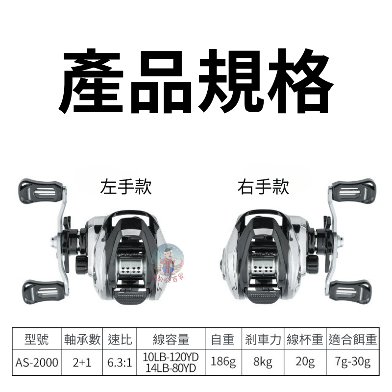 8公斤煞車】小烏龜捲線器水滴輪6:3:1速比遠投輪筏釣輪漁線輪路亞 8公斤煞車】小烏龜捲線器水滴輪6:3:1速比遠投輪筏釣輪漁線輪路亞