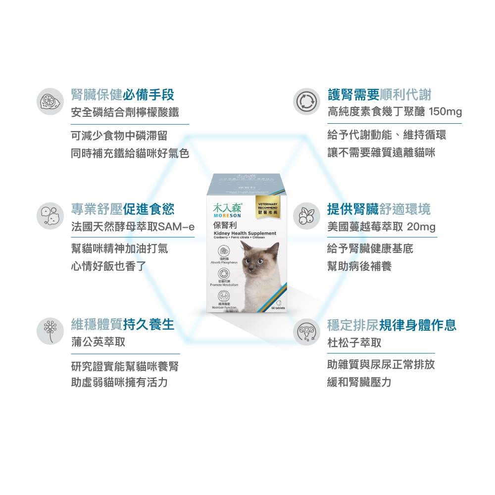Product image 【木入森】貓咪保腎利 (30顆)｜貓腎臟保健食品｜減少磷滯留｜腎臟保健 穩定排尿 促進食慾 4