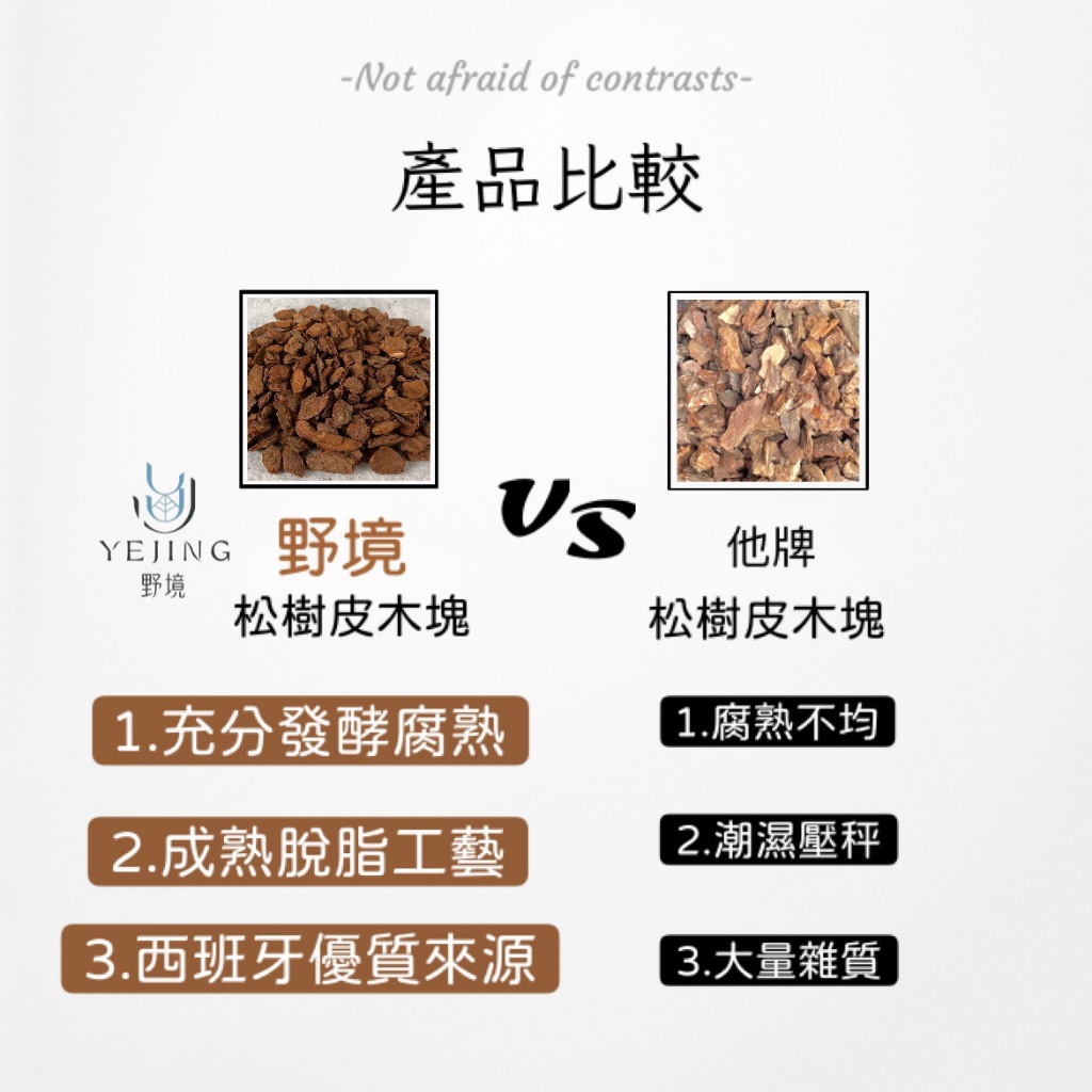 【野境】松樹皮木塊 爬蟲墊材 攀爬木塊 躲避木塊 松木塊 松樹皮 園藝造景 進口 木塊 造景 陸龜 木塊 爬蟲躲避 底材 | 蝦皮購物