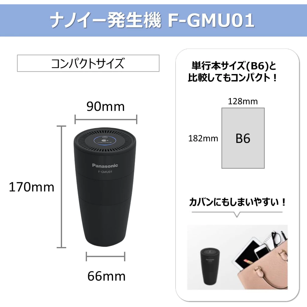 【2026空氣淨化】零耗材的個人守護神！Panasonic F-GMU01 nanoeX：車內與桌面的隱形防護罩