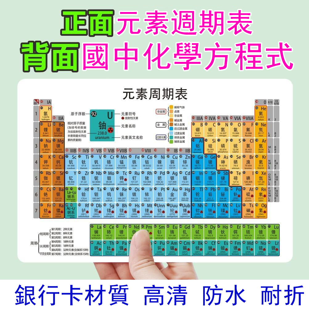 🔥臺灣熱賣🔥 元素週期錶卡片 國中化學方程式 數學物理公式 學習知識 國中 化學元素 元素週期表 週期元素表 週期表元素 | 蝦皮購物