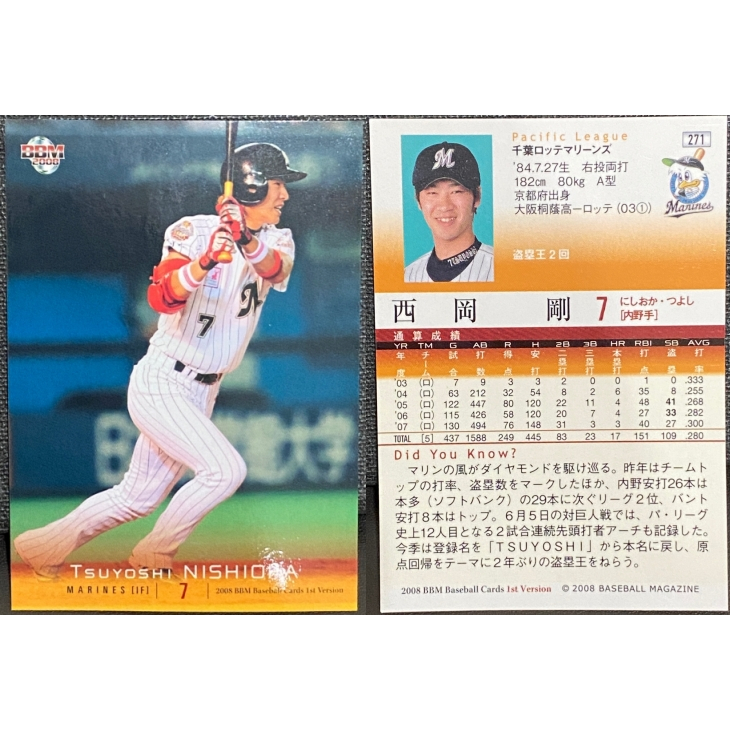 西岡剛 アンダーシャツ 西岡剛 アンダーシャツ 西岡剛的價格推薦- 2026年7