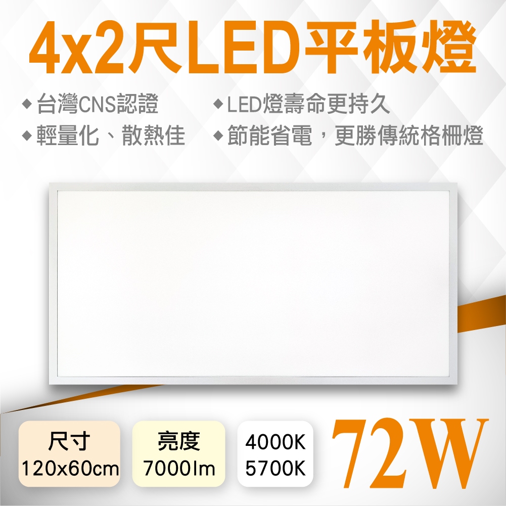 4x2尺LED平板燈-輕鋼架燈-120x60cm-全電壓-72瓦-7000LM-4尺4呎-白光自然光 | 蝦皮購物