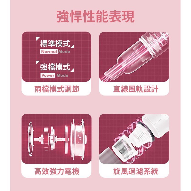 【Kolin】小旋風無線吸塵器 KTC-SD2003 | 蝦皮購物