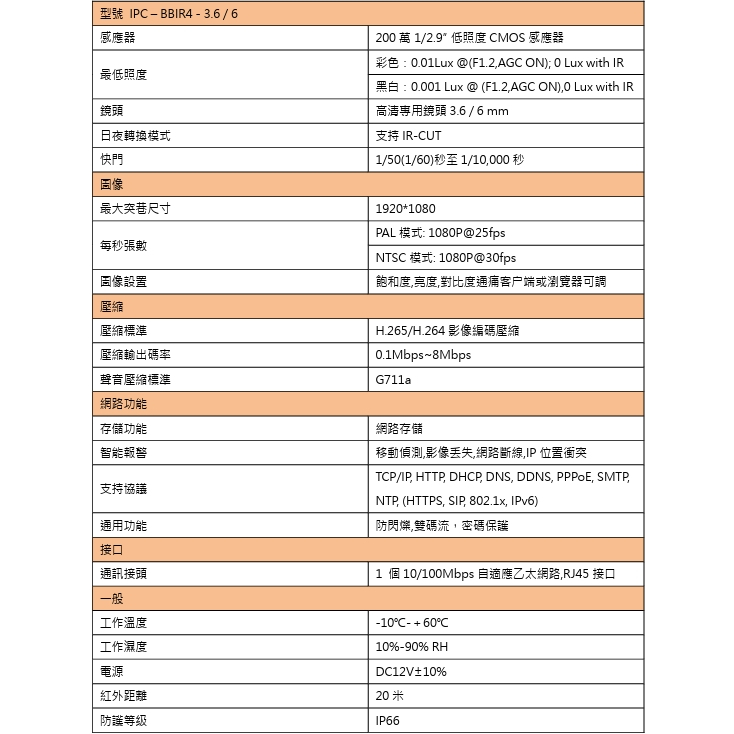 【JFtech巨峰】BBIR4-200/400(3.6mm/6mm) 200/400萬原廠高感度晶片金屬大子彈攝影機 | 蝦皮購物