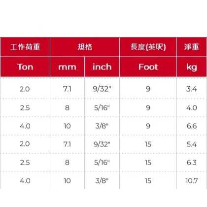 G800 80級 日製 無吊牌 SCS 彎勾吊鏈 彎勾吊鍊 彎鉤吊鏈 彎鉤吊鍊 單勾吊鏈 7.1mm 8mm 10mm