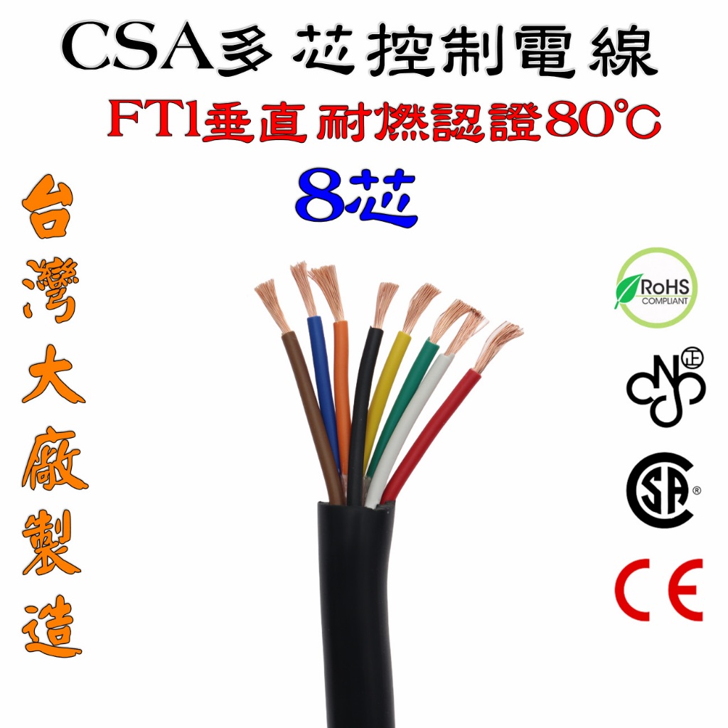 0.3mm² ~ 2.0mm² 平方2芯3芯4芯PVC控制電線電線電纜電線電纜電源線監控