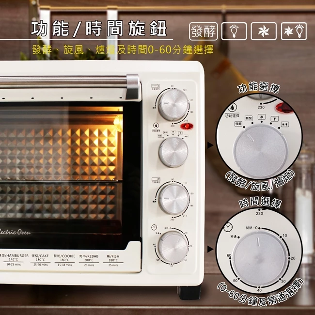 45 公升、六根發熱管、雙層玻璃門——晶工 JINKON JK-7645 大容量烤箱完整評測