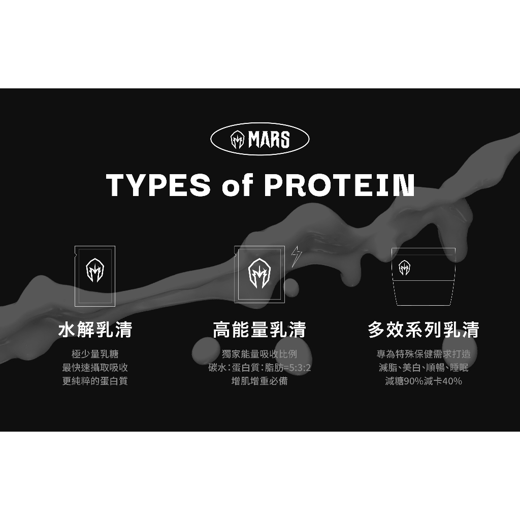 MARS戰神乳清蛋白評價：水解乳清值得買嗎？口味、適合族群與缺點整理 (11/11)