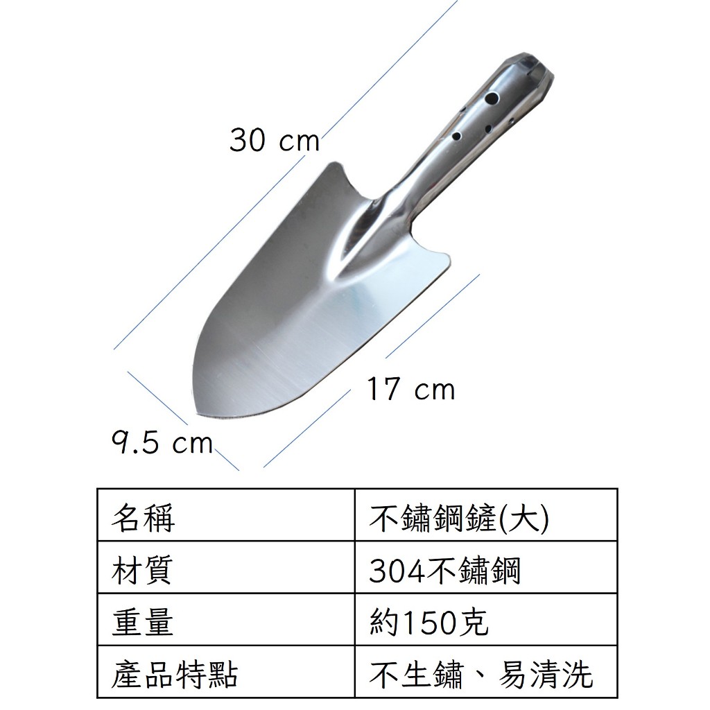 【八寶園藝】園藝工具組 鏟子 耙子 拔苗器 一次買齊 小鏟子 鐵鏟 園藝器具 多肉植物 沙漠玫瑰鏟 | 蝦皮購物