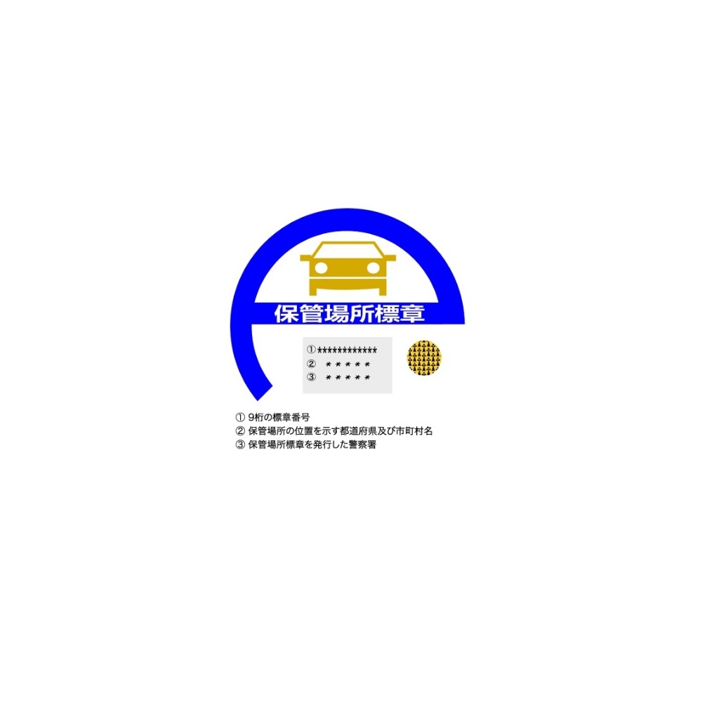 日本官發車輛保管車庫証明保管場所標章JDM | 蝦皮購物