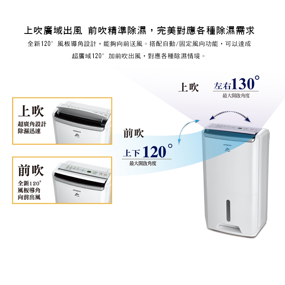 裕成電器‧高雄實體店】HITACHI日立9公升一級能源除濕專用型除濕 裕成電器‧高雄實體店】HITACHI日立9公升一級能源除濕專用型除濕