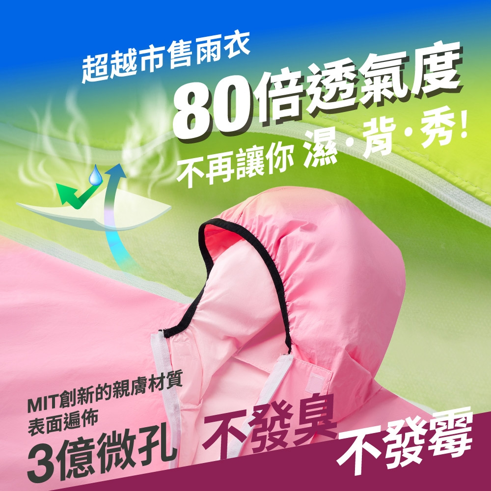 Usii 優系 透氣輕柔機車雨衣(2024 全新升級版) 輕便雨衣 成人雨衣 雨衣 一件式雨衣 機車雨衣 | 蝦皮購物