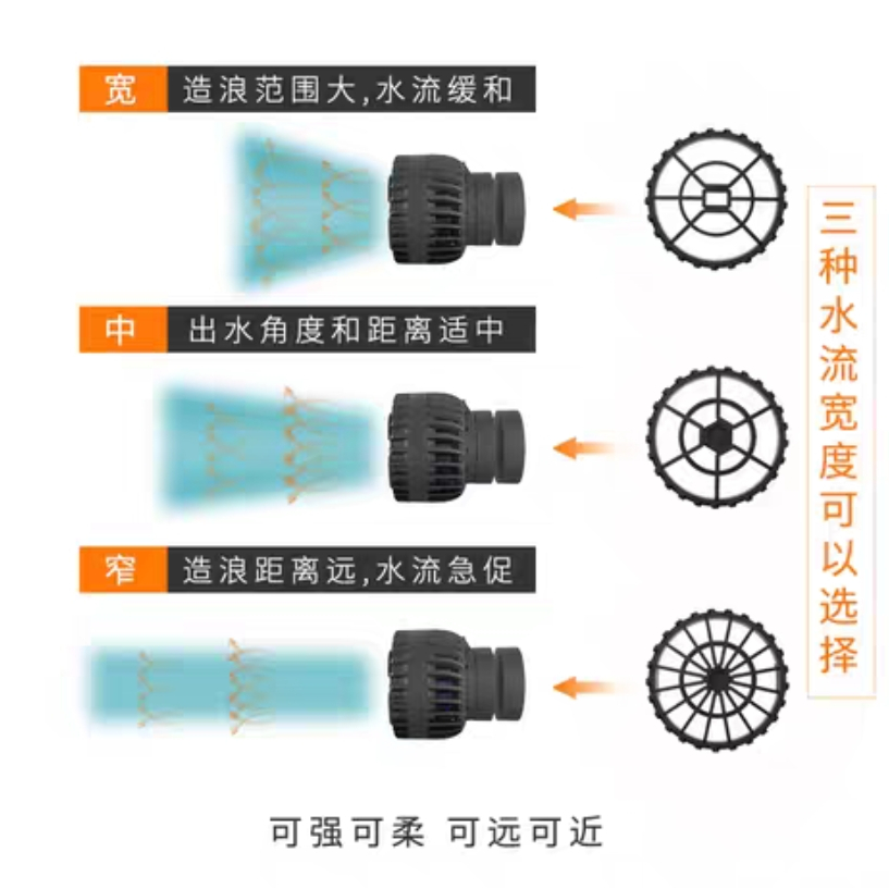 【魚生館】 中科世紀 中科第三代 造浪馬達 變頻靜音 迷你造浪馬達 造浪泵 捷寶可參考 | 蝦皮購物