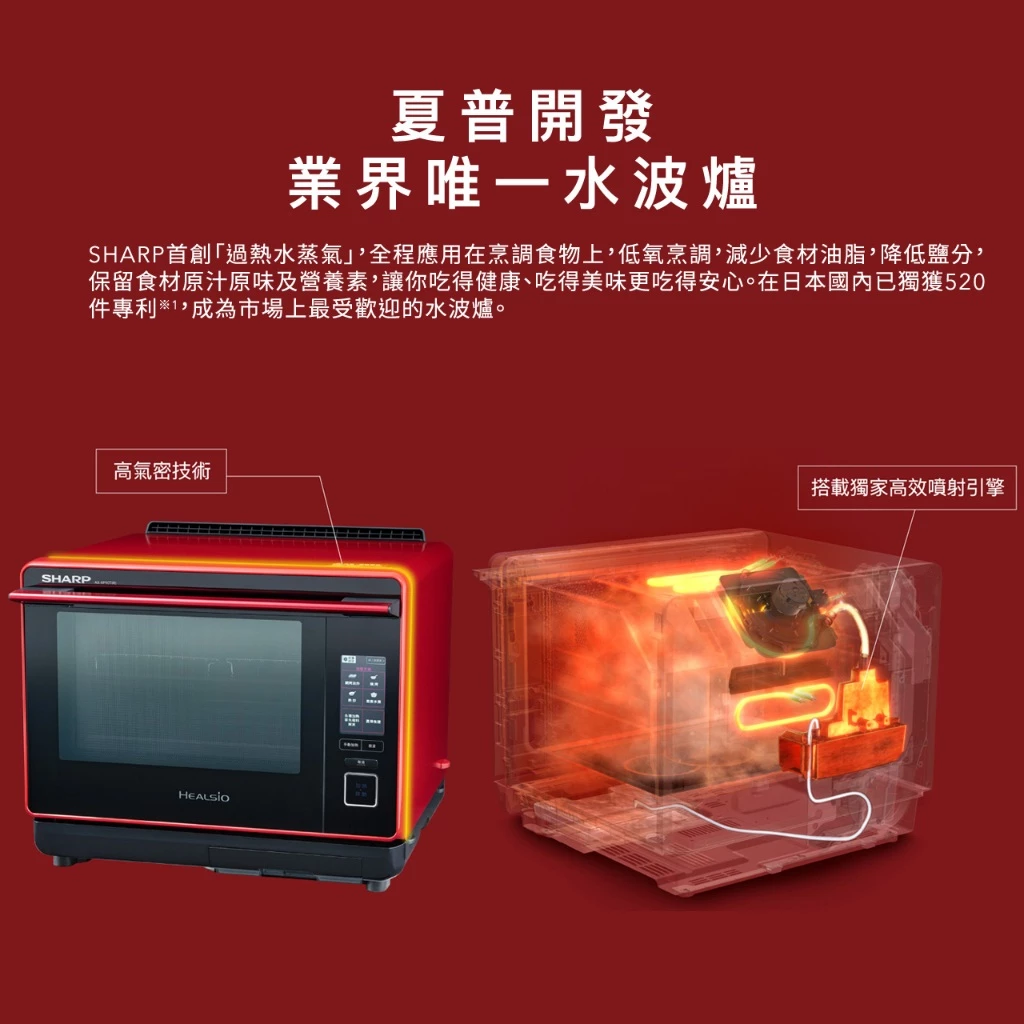 健康烹調的旗艦選擇：SHARP AX-XP10T-R 30L Healsio 炙燒水波爐深度推薦