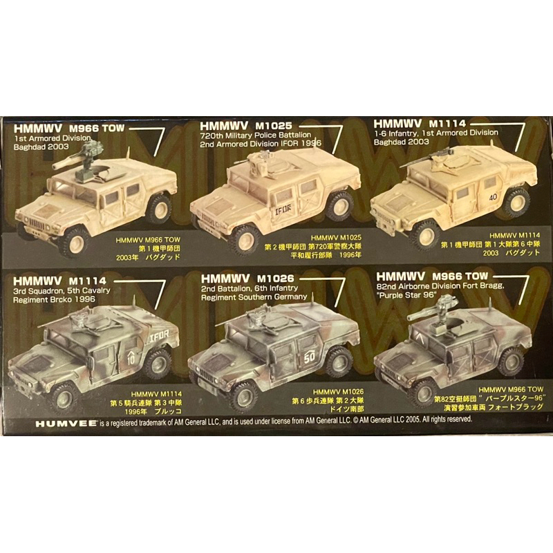[絕版商品]can.do 1:72 The Humvee ARMY HMMWV，單售區 | 蝦皮購物