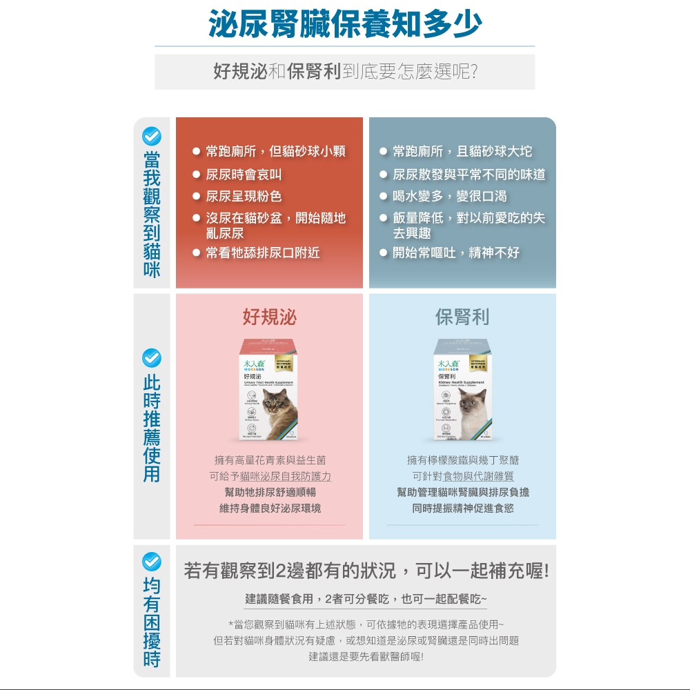 Product image 【木入森】貓咪保腎利 (30顆)｜貓腎臟保健食品｜減少磷滯留｜腎臟保健 穩定排尿 促進食慾 7