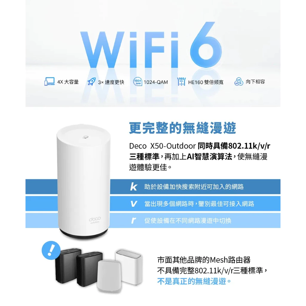 庭院、車庫、露台：你家戶外的 Wi-Fi 死角，該徹底解決了