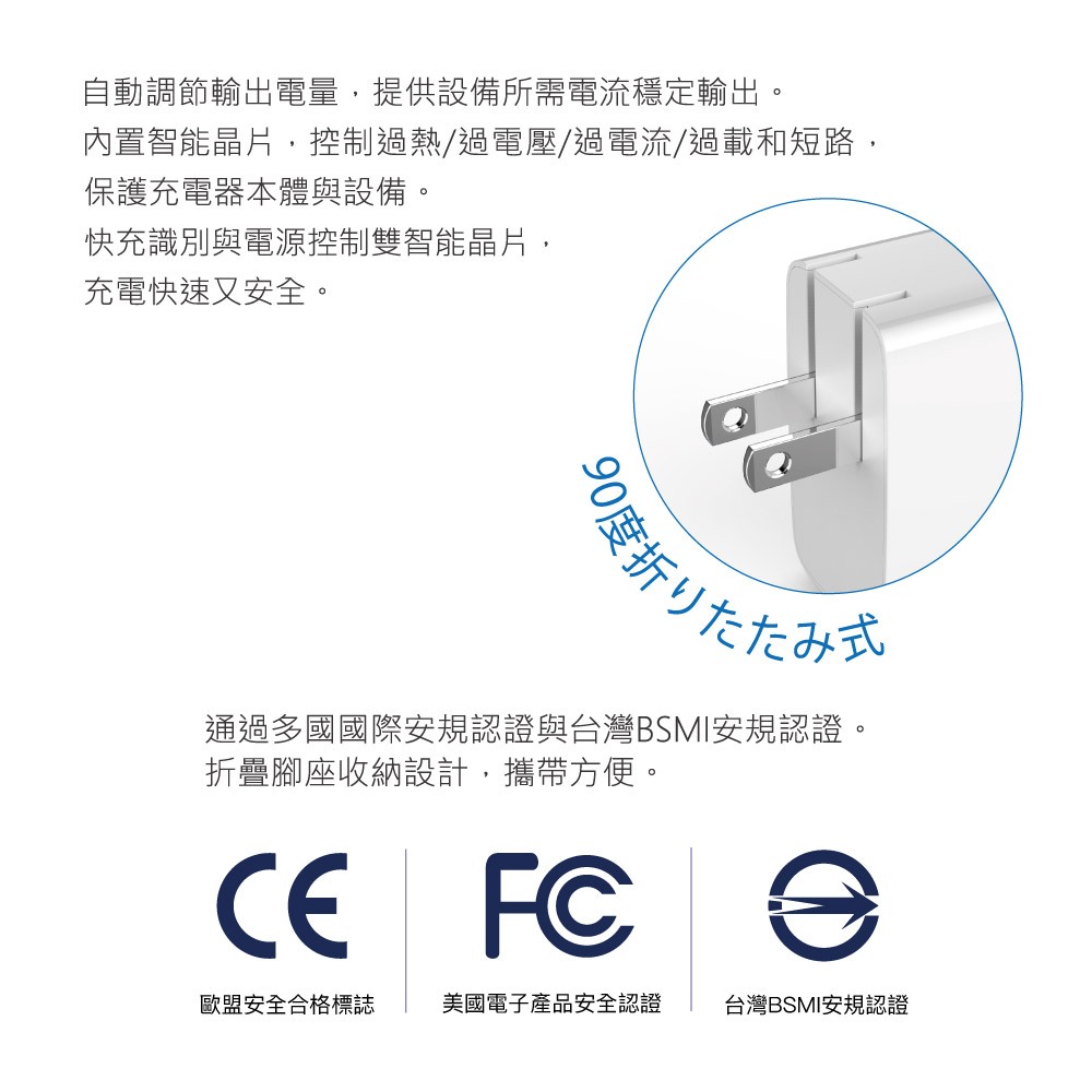 Lycander 二孔 GaN 氮化鎵 40W PD/QC 快速充電器, 白
