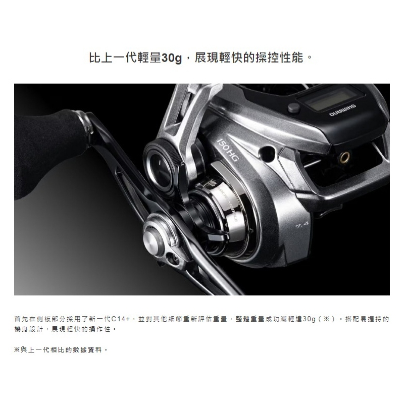 ◎百有釣具◎SHIMANO 23 炎月ENGETSU PREMIUM 150、151PG.HG 鼓式捲線
